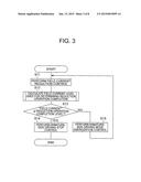 POWER CONVERTER FOR VEHICLE GENERATOR-MOTOR AND METHOD FOR CONTROLLING     VEHICLE GENERATOR-MOTOR diagram and image