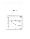 POWER CONVERTER FOR VEHICLE GENERATOR-MOTOR AND METHOD FOR CONTROLLING     VEHICLE GENERATOR-MOTOR diagram and image