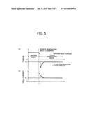 POWER CONVERTER FOR VEHICLE GENERATOR-MOTOR AND METHOD FOR CONTROLLING     VEHICLE GENERATOR-MOTOR diagram and image