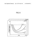 POWER CONVERTER FOR VEHICLE GENERATOR-MOTOR AND METHOD FOR CONTROLLING     VEHICLE GENERATOR-MOTOR diagram and image