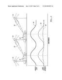 HEAD-UP DISPLAY AND METHOD WITH SPEED SENSITIVE LIGHT INTENSITY diagram and image