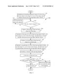 METHOD, SYSTEM, AND VEHICLE WITH CONTROLLED DOOR OPENING diagram and image