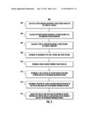 Systems and Methods for Displaying Navigational Information diagram and image