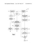 SYSTEM AND METHOD FOR VEHICLE ROUTING USING STOCHASTIC OPTIMIZATION diagram and image