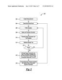 SYSTEM AND METHOD FOR VEHICLE ROUTING USING STOCHASTIC OPTIMIZATION diagram and image