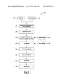 SYSTEM AND METHOD FOR VEHICLE ROUTING USING STOCHASTIC OPTIMIZATION diagram and image