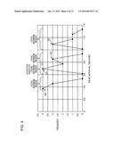 Bioinformation Processing Apparatus and Signal Processing Method diagram and image