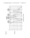 Bioinformation Processing Apparatus and Signal Processing Method diagram and image