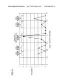 Bioinformation Processing Apparatus and Signal Processing Method diagram and image