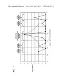 Bioinformation Processing Apparatus and Signal Processing Method diagram and image