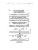 Bioinformation Processing Apparatus and Signal Processing Method diagram and image