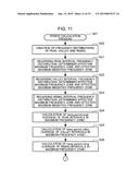 Bioinformation Processing Apparatus and Signal Processing Method diagram and image