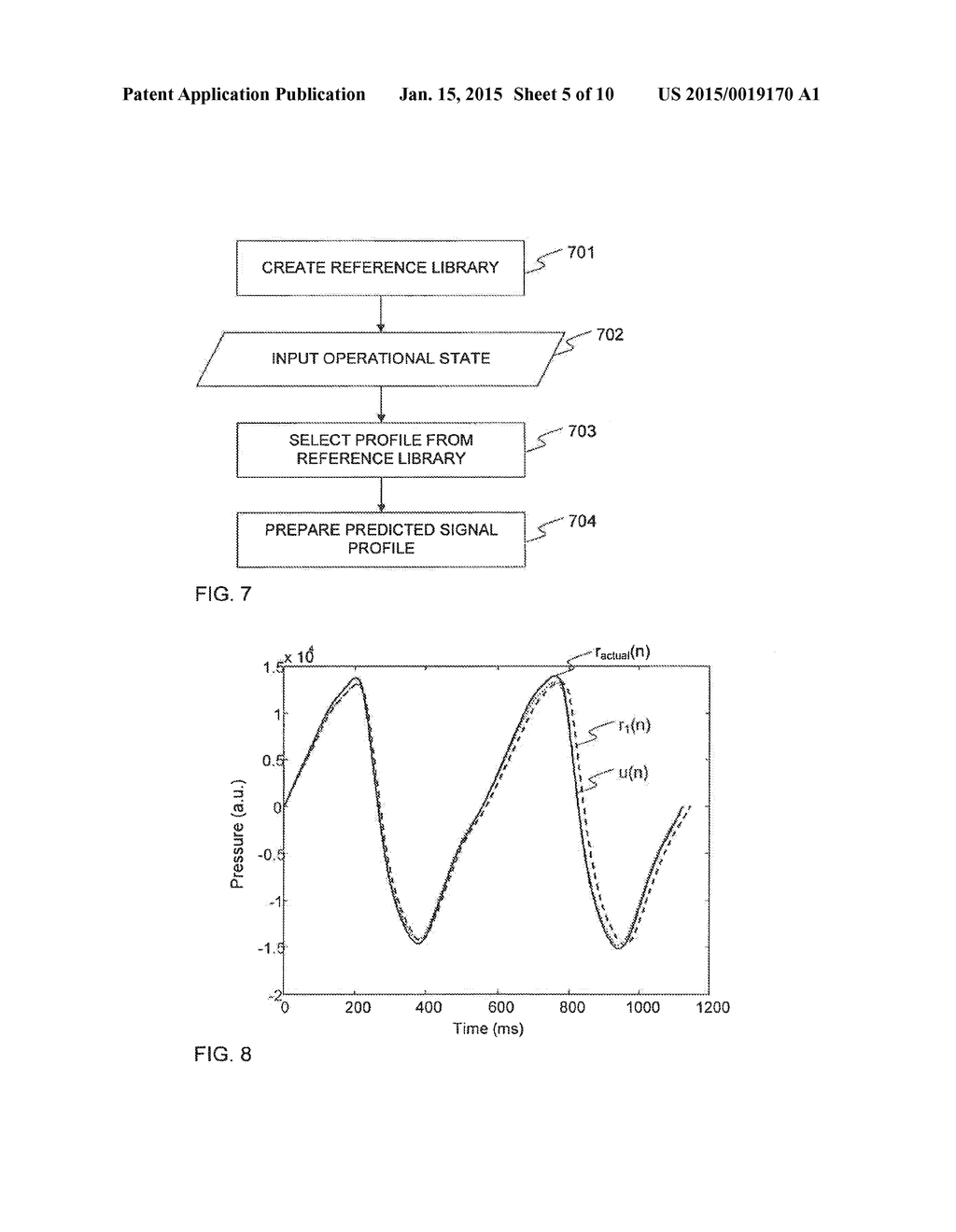 METHOD AND DEVICE FOR PROCESSING A TIME-DEPENDENT MEASUREMENT SIGNAL - diagram, schematic, and image 06