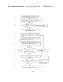 Method of Determining Prestressing Force of Cable Dome Based on Whole     Process Analysis of Cable Dome Tensioning and Bearing diagram and image