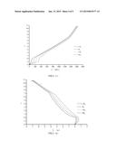 Method of Determining Prestressing Force of Cable Dome Based on Whole     Process Analysis of Cable Dome Tensioning and Bearing diagram and image