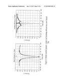 OBTAINING PARAMETERS OF A TRANSPORT SYSTEM diagram and image