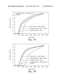 Method For Multiphase Flow Upscaling diagram and image