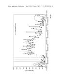 Validating And Calibrating A Forecast Model diagram and image