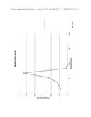 Validating And Calibrating A Forecast Model diagram and image