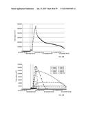 Validating And Calibrating A Forecast Model diagram and image