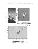 Validating And Calibrating A Forecast Model diagram and image