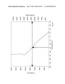 Validating And Calibrating A Forecast Model diagram and image