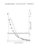 Validating And Calibrating A Forecast Model diagram and image