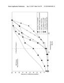 Validating And Calibrating A Forecast Model diagram and image