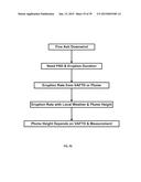 Validating And Calibrating A Forecast Model diagram and image