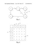 PROGRAMMABLE CELL MODEL FOR DETERMINING CANCER TREATMENTS diagram and image