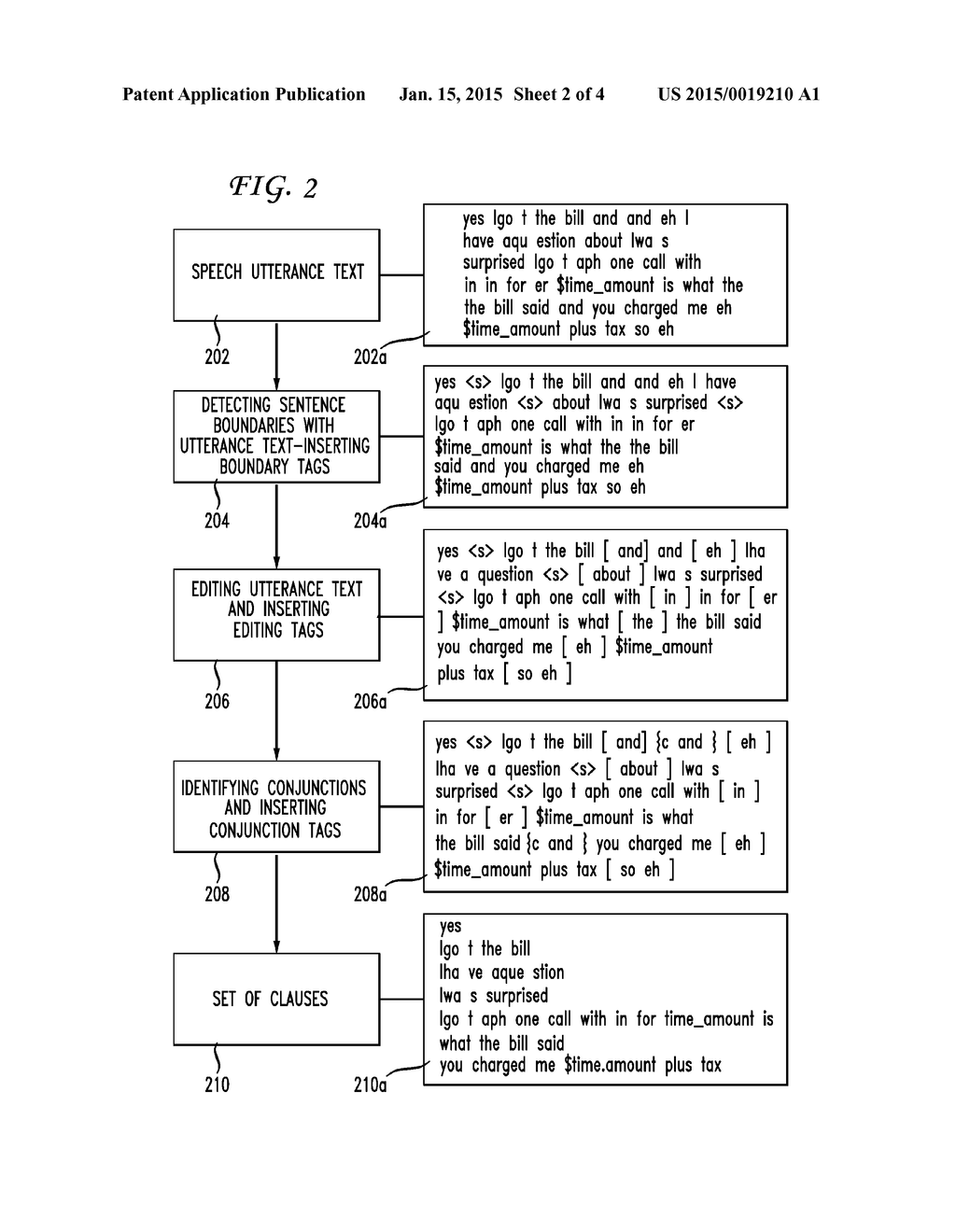 SYSTEM AND METHOD OF EXTRACTING CLAUSES FOR SPOKEN LANGUAGE UNDERSTANDING - diagram, schematic, and image 03