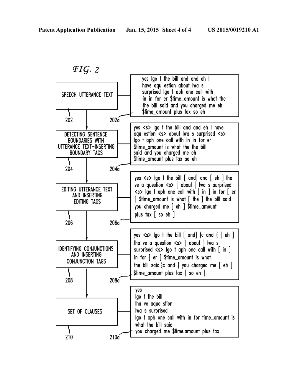 SYSTEM AND METHOD OF EXTRACTING CLAUSES FOR SPOKEN LANGUAGE UNDERSTANDING - diagram, schematic, and image 05