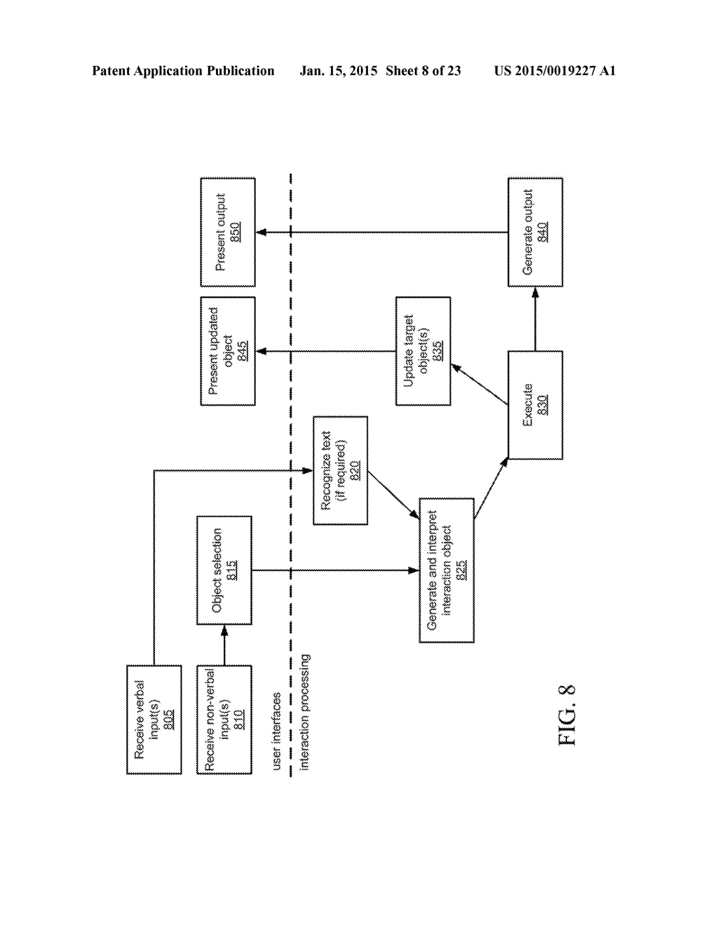 SYSTEM, DEVICE AND METHOD FOR PROCESSING INTERLACED MULTIMODAL USER INPUT - diagram, schematic, and image 09