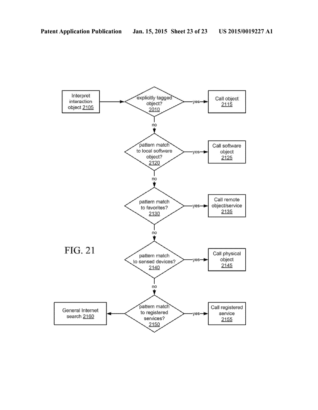 SYSTEM, DEVICE AND METHOD FOR PROCESSING INTERLACED MULTIMODAL USER INPUT - diagram, schematic, and image 24