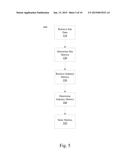 SITE-SPECIFIC CLINICAL TRIAL PERFORMANCE METRIC SYSTEM diagram and image