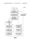 HOLISTIC PATIENT ADVISORY SYSTEM, METHOD, AND SOFTWARE diagram and image