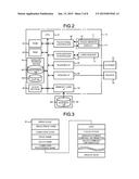 MEDICAMENT MANAGEMENT APPARATUS AND METHOD FOR MANAGING MEDICAMENT BY THE     SAME diagram and image