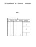 MEDICAMENT MANAGEMENT APPARATUS AND METHOD FOR MANAGING MEDICAMENT BY THE     SAME diagram and image