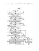 MEDICAMENT MANAGEMENT APPARATUS AND METHOD FOR MANAGING MEDICAMENT BY THE     SAME diagram and image