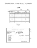 MEDICAMENT MANAGEMENT APPARATUS AND METHOD FOR MANAGING MEDICAMENT BY THE     SAME diagram and image