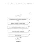 PRODUCT INFORMATION MANAGEMENT SYSTEM AND METHOD FOR USE IN CLINICAL     TRIALS diagram and image