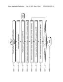 DENTAL IMPLANT MANAGEMENT SYSTEM AND METHOD diagram and image