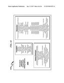 DENTAL IMPLANT MANAGEMENT SYSTEM AND METHOD diagram and image