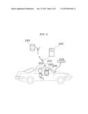 DETERMINATION OF ACTIVITY RATE OF PORTABLE ELECTRONIC EQUIPMENT diagram and image