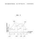 DETERMINATION OF ACTIVITY RATE OF PORTABLE ELECTRONIC EQUIPMENT diagram and image