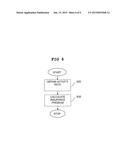 DETERMINATION OF ACTIVITY RATE OF PORTABLE ELECTRONIC EQUIPMENT diagram and image