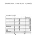 Product transition for chain of stores with sales velocity based     replenishment cutoff diagram and image