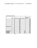 Product transition for chain of stores with sales velocity based     replenishment cutoff diagram and image