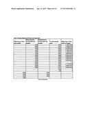 Product transition for chain of stores with sales velocity based     replenishment cutoff diagram and image