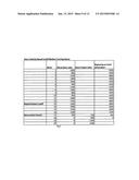 Product transition for chain of stores with sales velocity based     replenishment cutoff diagram and image